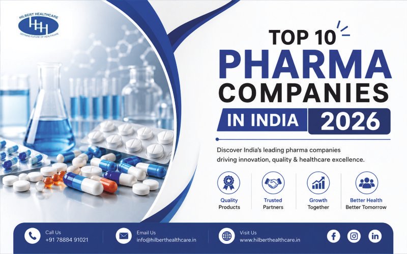 Top 10 Pharma Companies in India 2026 | Complete Guide