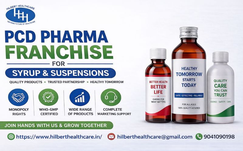 citriclabs | PCD Pharma Franchise for Syrup & Suspensions