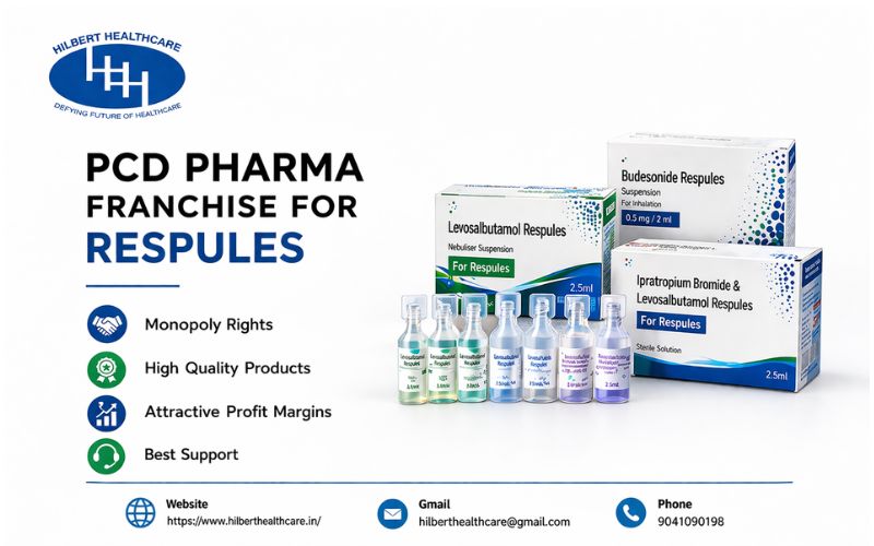 citriclabs | PCD pharma fracnhise for RESPULES